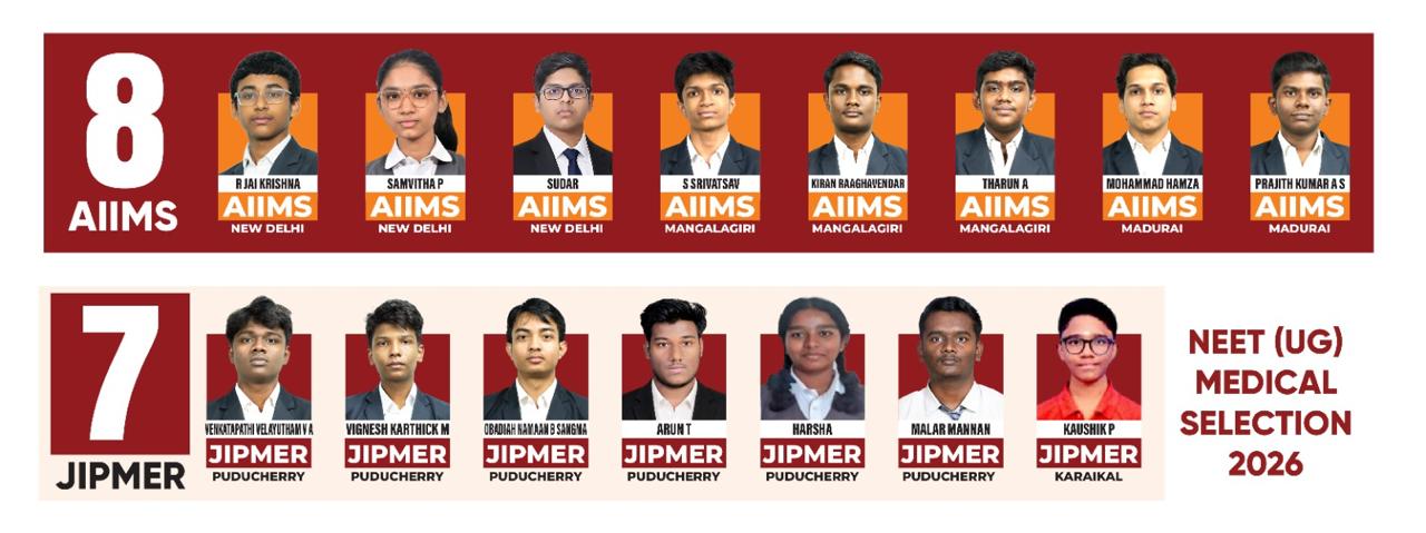 Velammal Bodhi Campus Banner 8